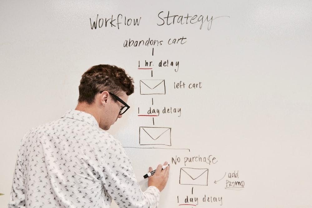 man writing on whiteboard
career in marketing
