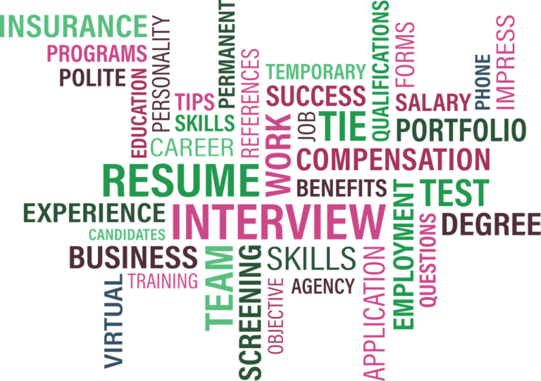Interview questions