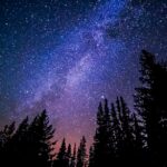 Photo STAR Technique