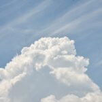 How to Use Keywords to Optimize Your Resume Photo Keyword Cloud