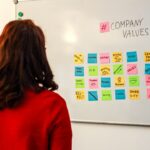 The Role of Company Values in Shaping Workplace Culture Photo Company Values