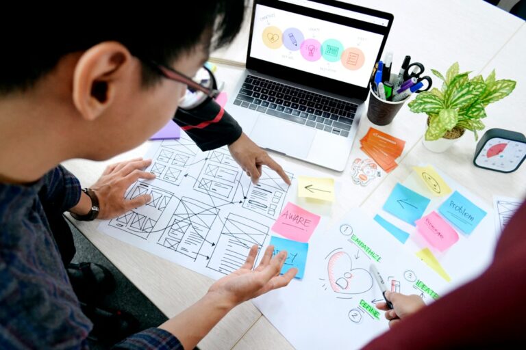 Photo Research process