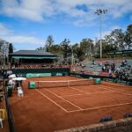 Photo Professional layout